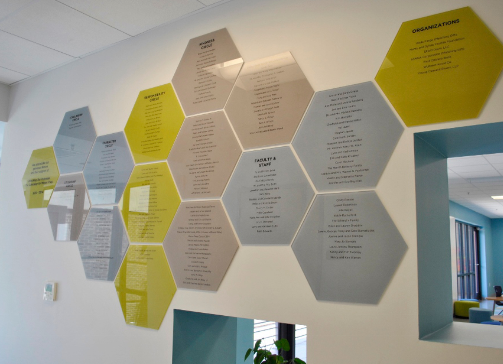 اللوحات الداخلية والخارجية